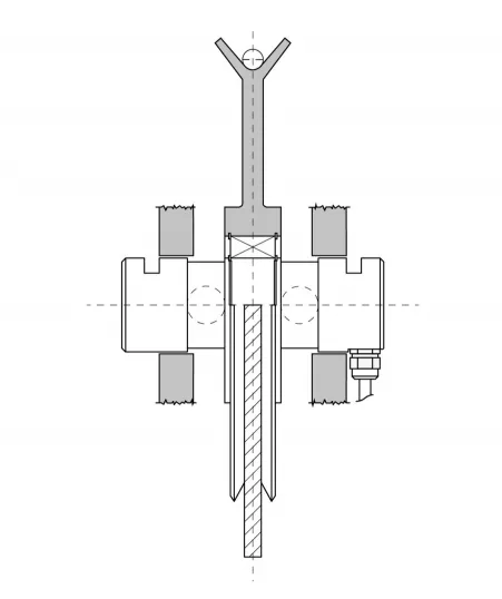 Eje Dinamométrico PSPRX Eje Dinamométrico PSPRX